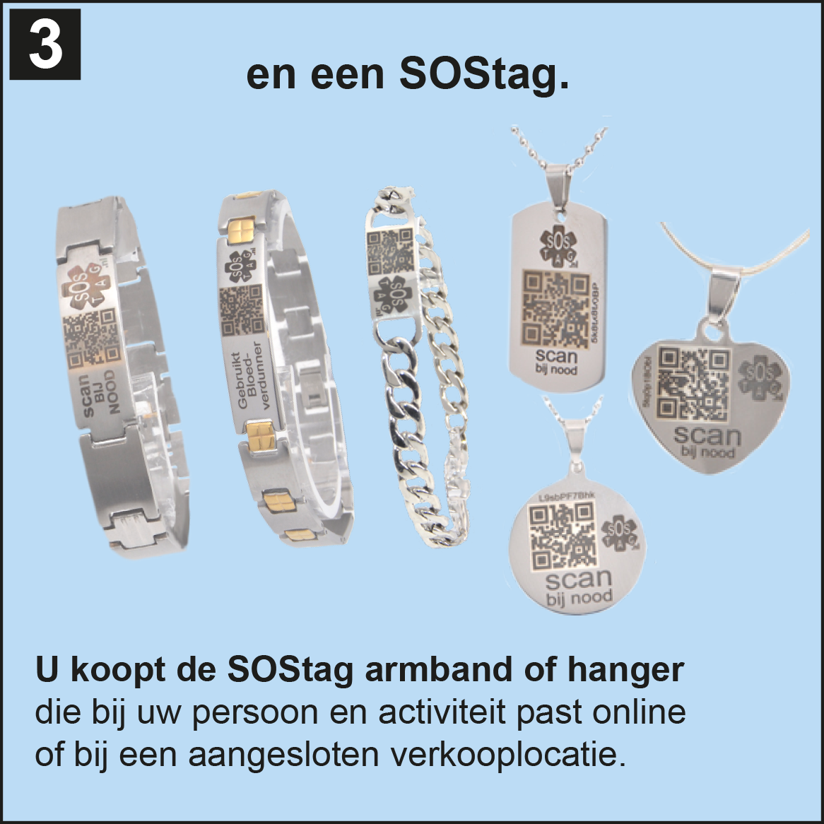 Hoe werkt het 3